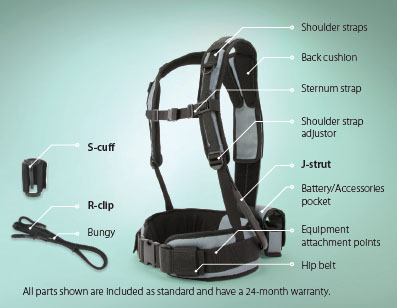 Pro-Swing 45 Lightweight Detecting Harness Pro-Swing 45 Lightweight Detecting Harness
